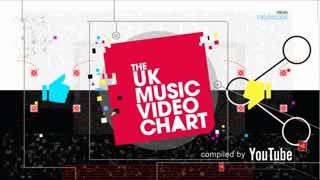 UK Music Video Chart: Top 20